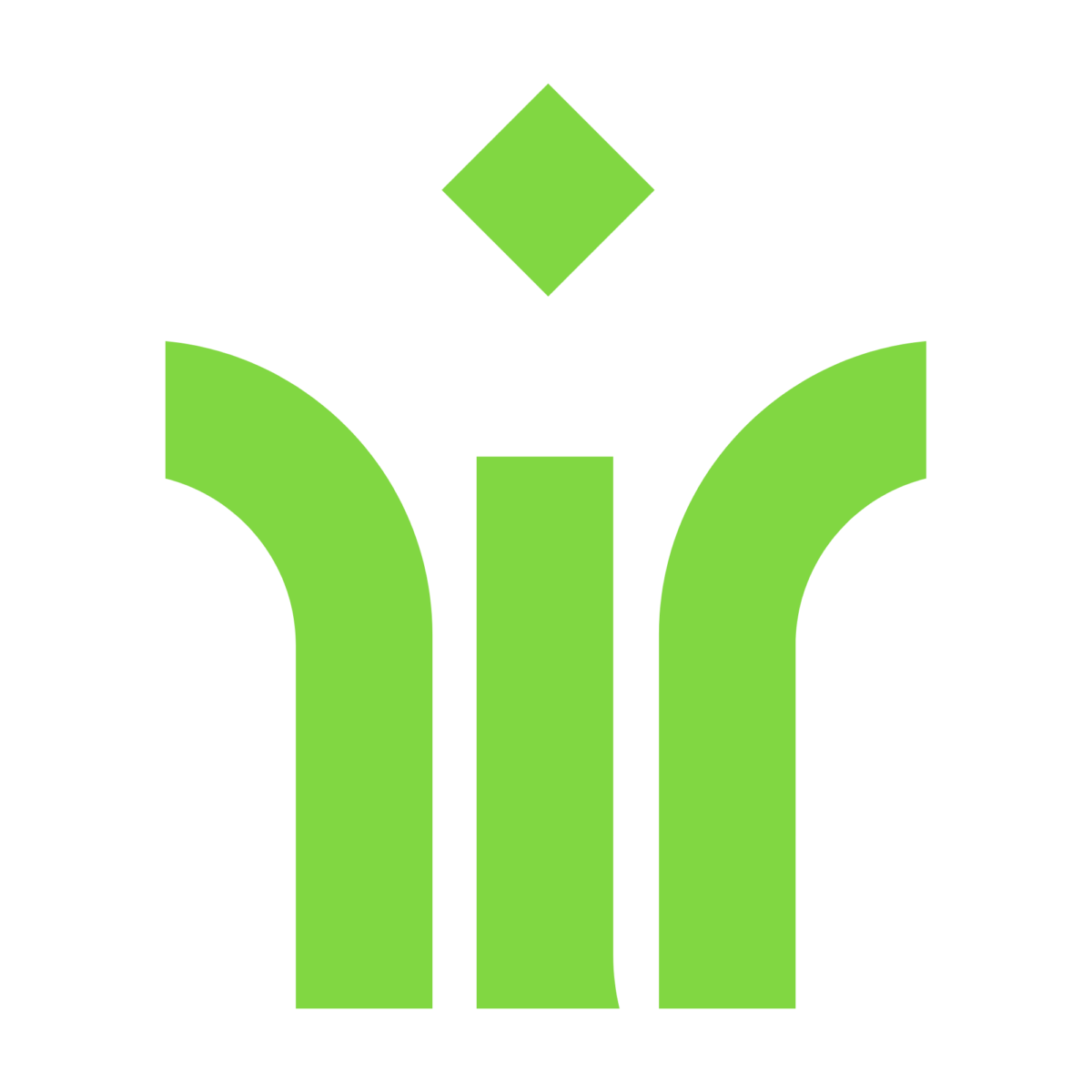 Logo Ihcees